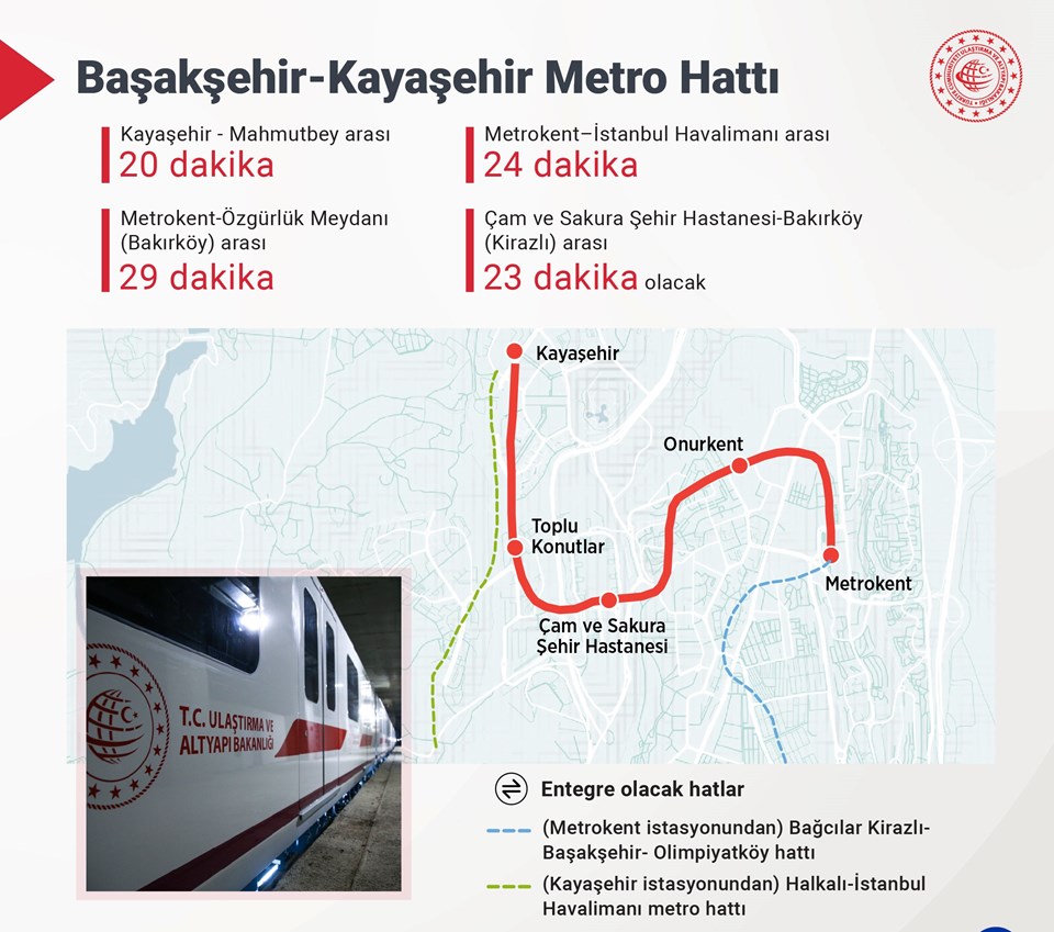 Başakşehir-Kayaşehir Metro Hattı bugün açılıyor - 1