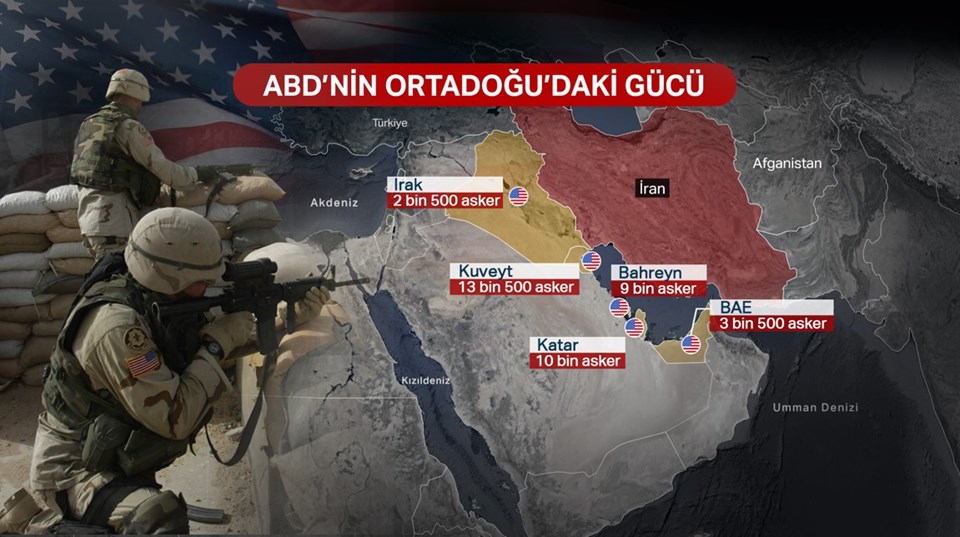 İran, misillemede bulunacak mı? İşte olası saldırı senaryoları - 1