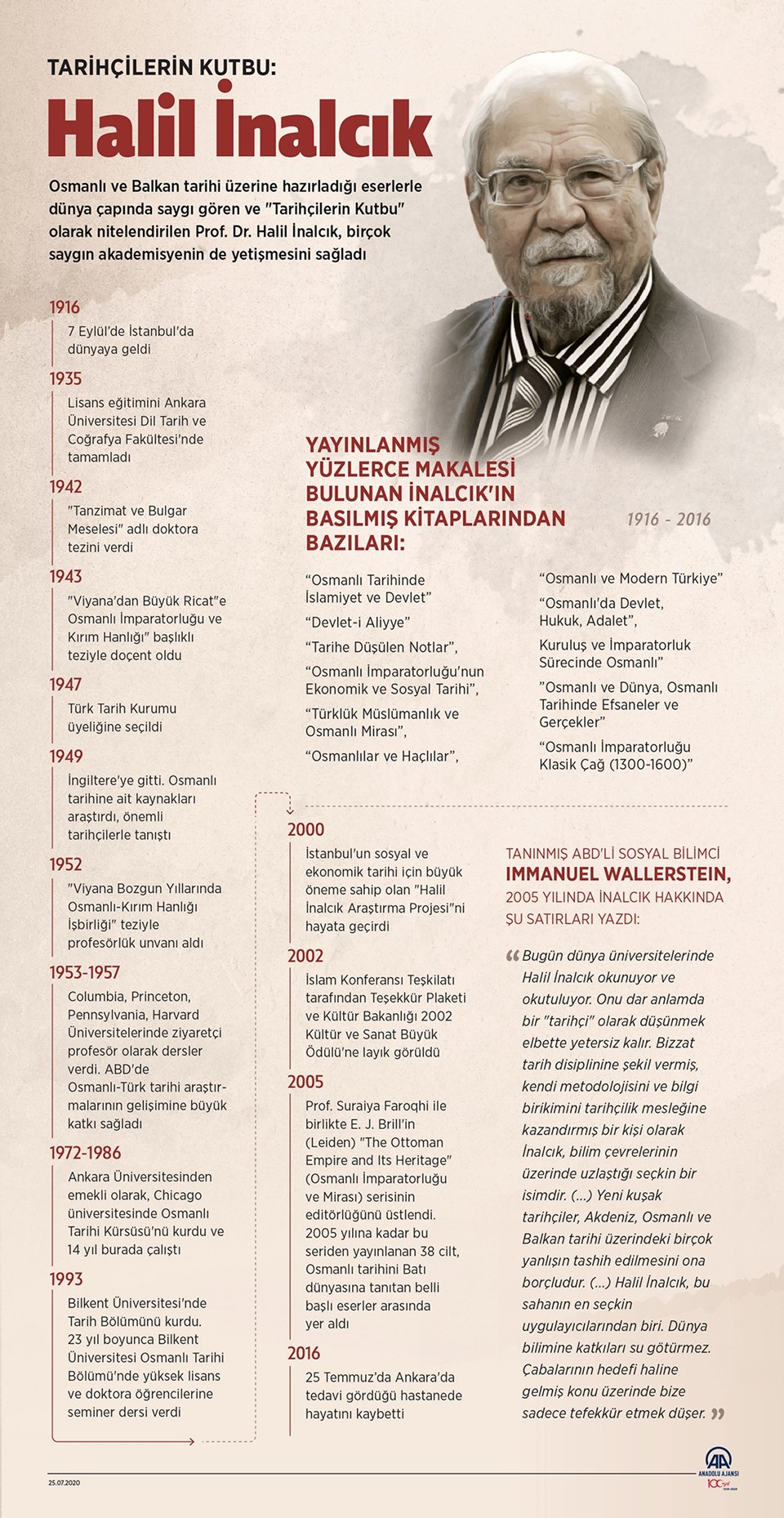 Cumhurbaşkanı Erdoğan, Halil İnalcık'ı andı - 1