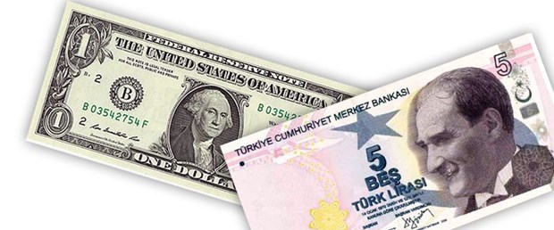 Dolar Kuru 5 Tl Yi Aştı 2 Ağustos 2018 Fiyatı Ntv 1 Dolar 5 Tl Lira Jpg