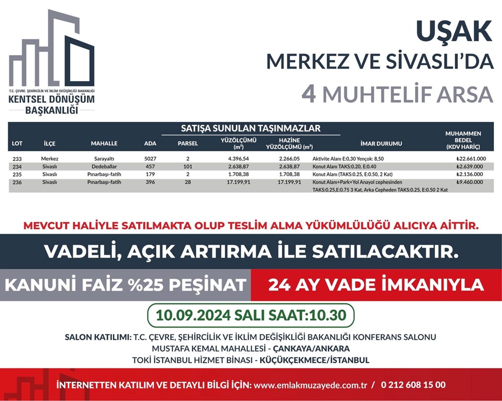 53 ilde 747 arsa bugün satışa çıkıyor: Hangi ilde, kaç arsa satışa çıkacak? Yüzde 25 peşin, 24 ay vade fırsatı (İl il satışa sunulan arsalar ve fiyat listesi) - 39