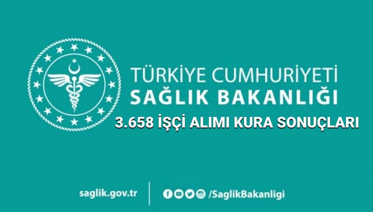 Sağlık Bakanlığı 3.658 işçi alımı sonuçları asıl ve yedek aday sorgulama ekranı 2025: Sağlık Bakanlığı kura sonuçları nasıl sorgulanır?