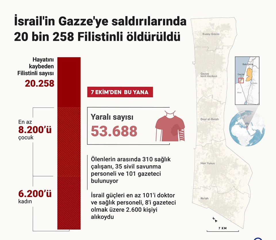 İsrail'in Hamas yöneticilerinin Gazze'den güvenli çıkışı konusunu değerlendirdiği iddia edildi - 1