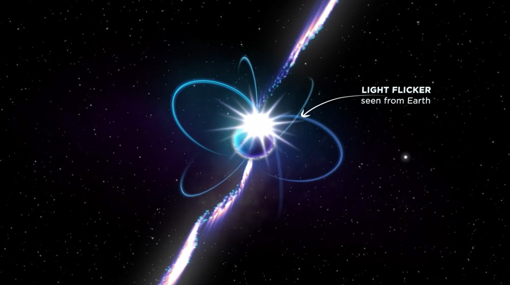 Uzayda daha önce hiç görülmeyen gizemli bir nesne keşfedildi: Her 18 dakikada bir radyo sinyali gönderiyor - 10