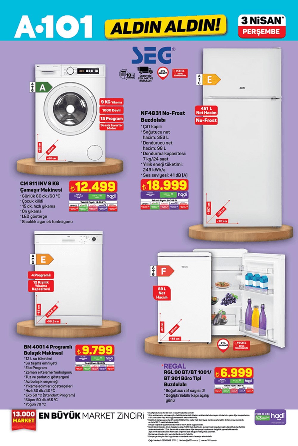 A101'de Nisan Fırtınası: Üç Tekerlekli Mopedden Overlok Makinesine, İndirimler Kapıda! 78 j4NfD9d 8Eif7tkRFOsFeg