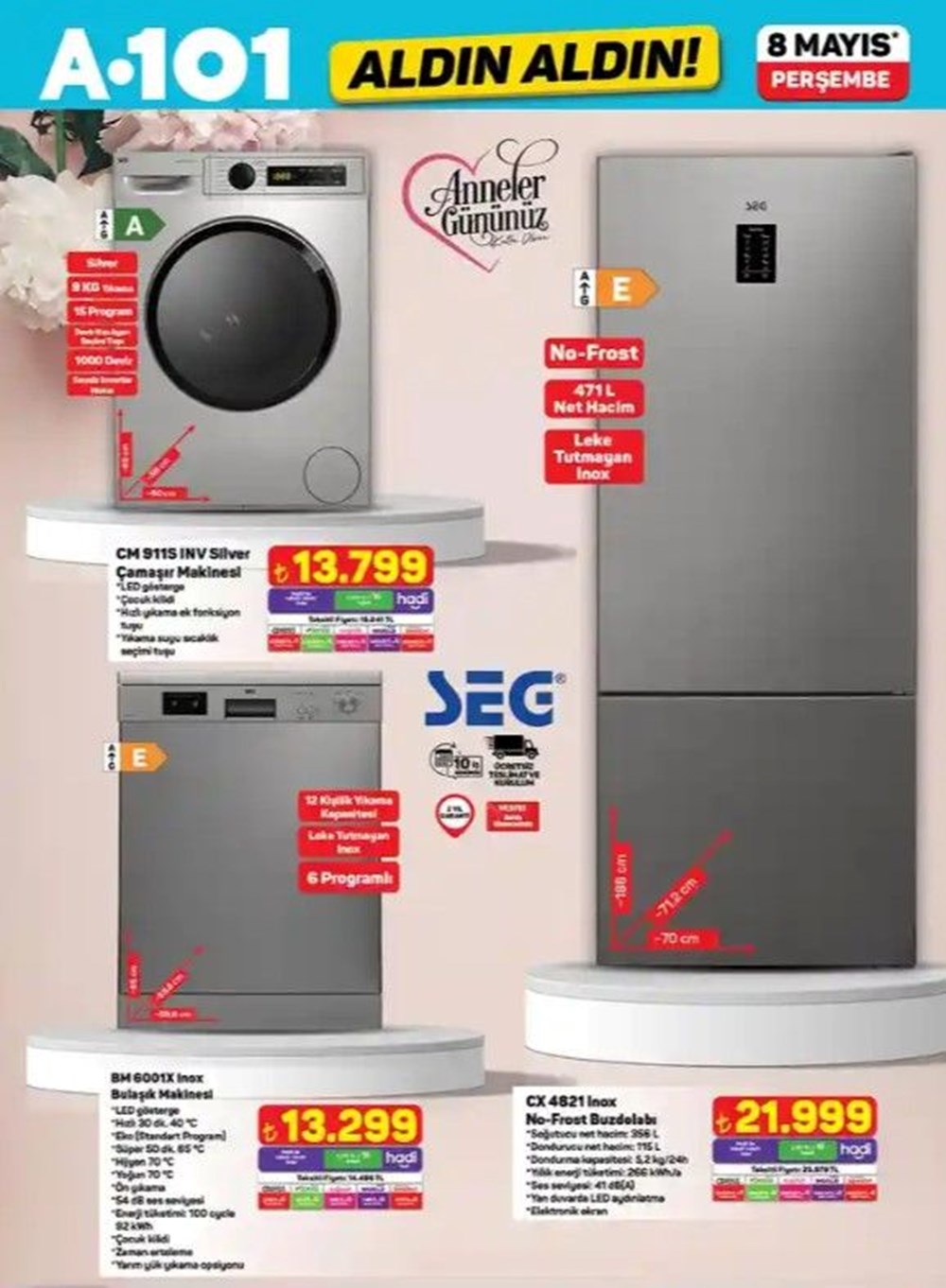 A101 8 Mayıs aktüel kataloğu satışta: Bugün hangi eserler satışa çıktı? 78