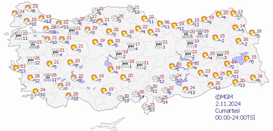 Hafta sonu hava nasıl olacak? 2-3 Kasım hava durumu tahminleri - 1