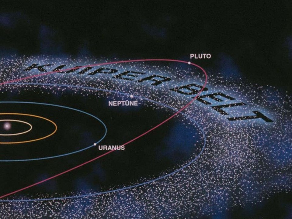 Neptün ötesi olarak bilinen Kuiper kuşağı 