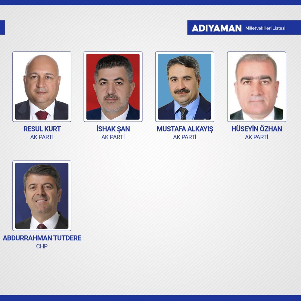 Yeni dönemde TBMM'de yer alacak milletvekilleri belli oldu - 2