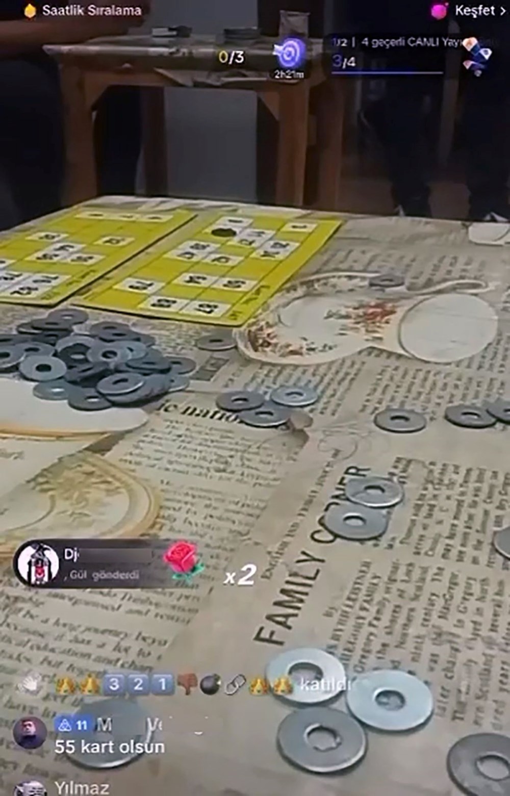 TikTok'taki canlı yayın polis baskınıyla bitti! 22 kişi suçüstü yakalandı - 2