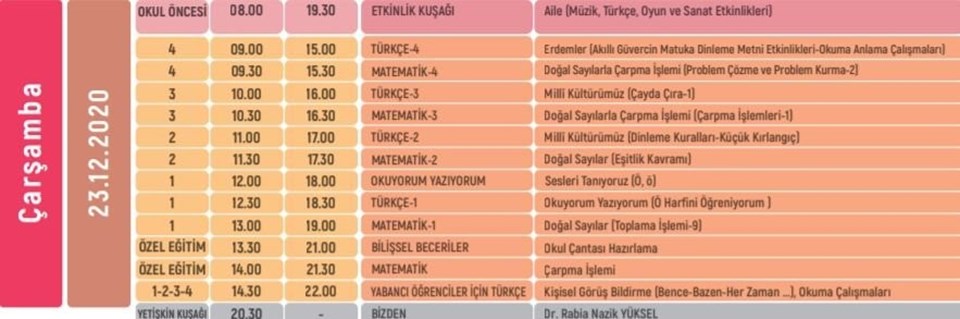 EBA TV 23 Aralık ders programı (MEB EBA TV ders programı ve canlı ders saatleri) - 1