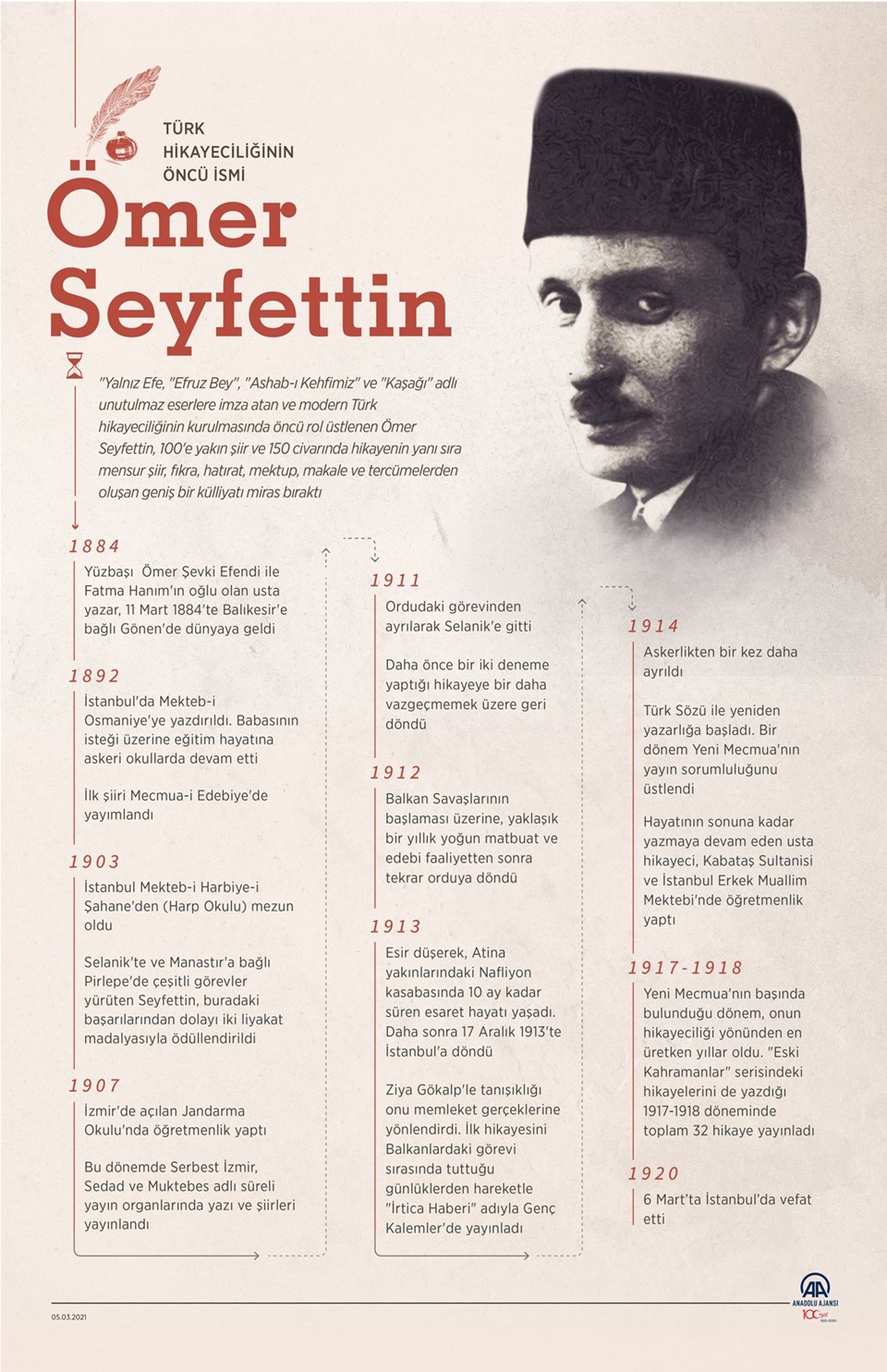 Türk hikayeciliğinin öncü ismi Ömer Seyfettin anılıyor - 1