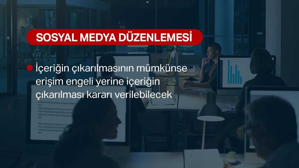 Sosyal medyada yeni dönem başladı (Düzenleme yürürlükte) - 3