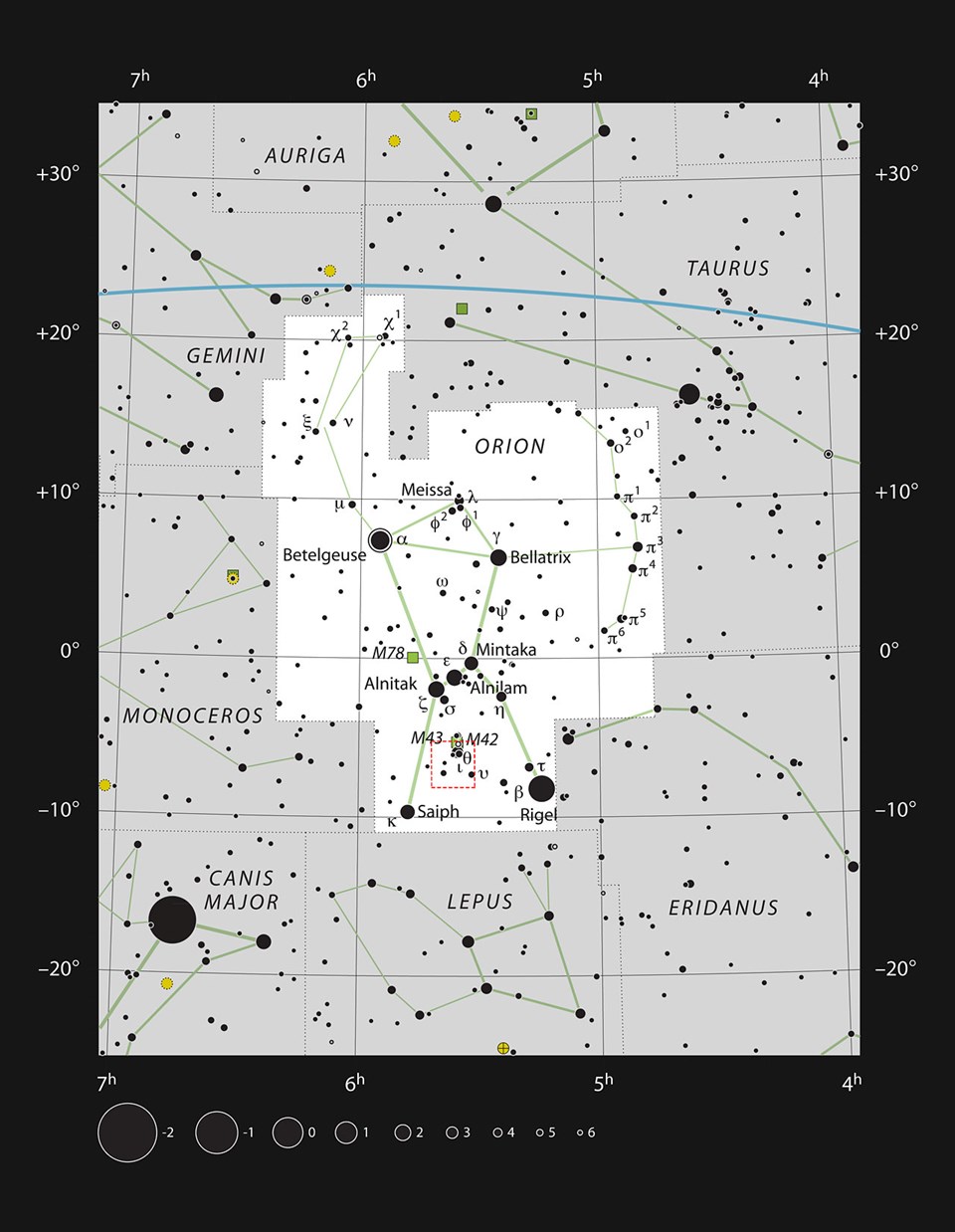 Orion'un gizli ateşten kurdelesi - 1