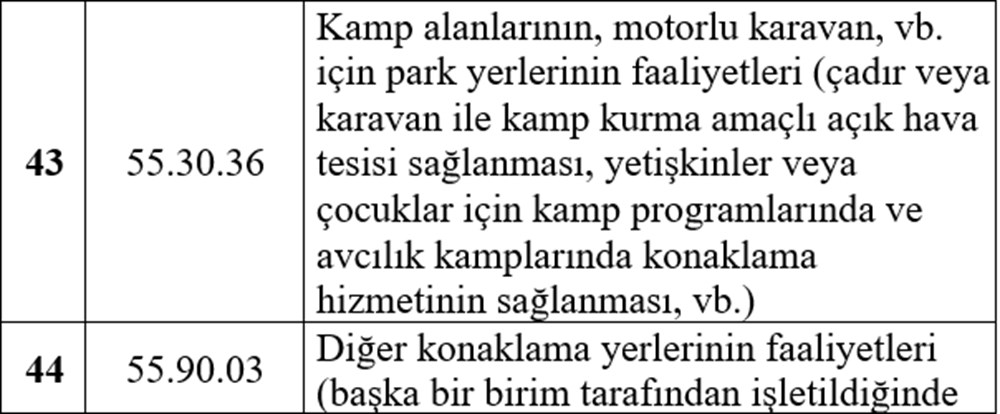 Esnafa hibe desteği detayları belli oldu (Esnafa hibe desteği başvurusu nasıl yapılır?) - 10