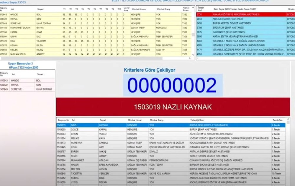 Sağlık Bakanlığı il dışı kura çekimi tamamlandı: Sağlık Bakanlığı iller arası tayin sonuçları ve isim listesi nasıl öğrenilir? - 4