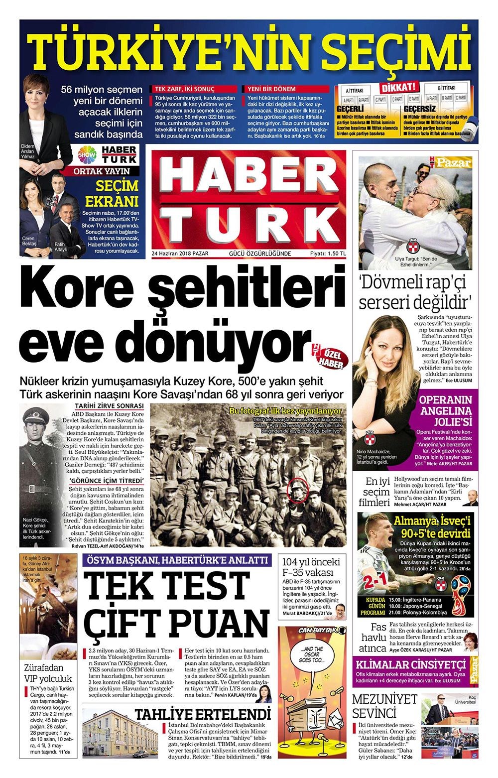 Habertürk gazetesi