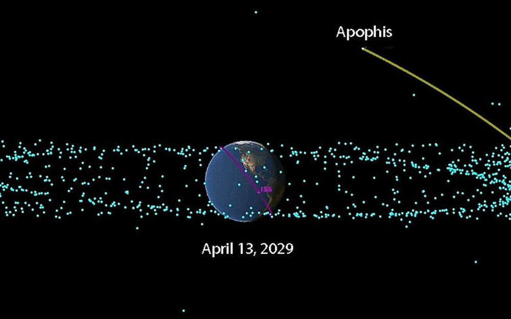 NASA’dan Dünya’ya çarpacağı duyurulan dev Apophis gök taşına ilişkin kritik açıklama - 6