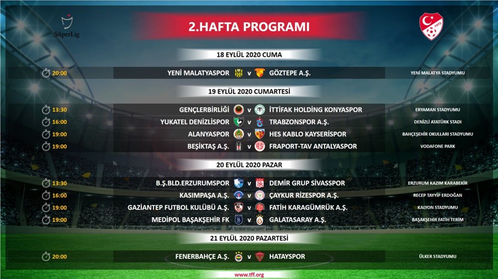Süper Lig 2020-2021 sezonu ne
zaman başlayacak?  4 haftanın maç programı belli
oldu - 5