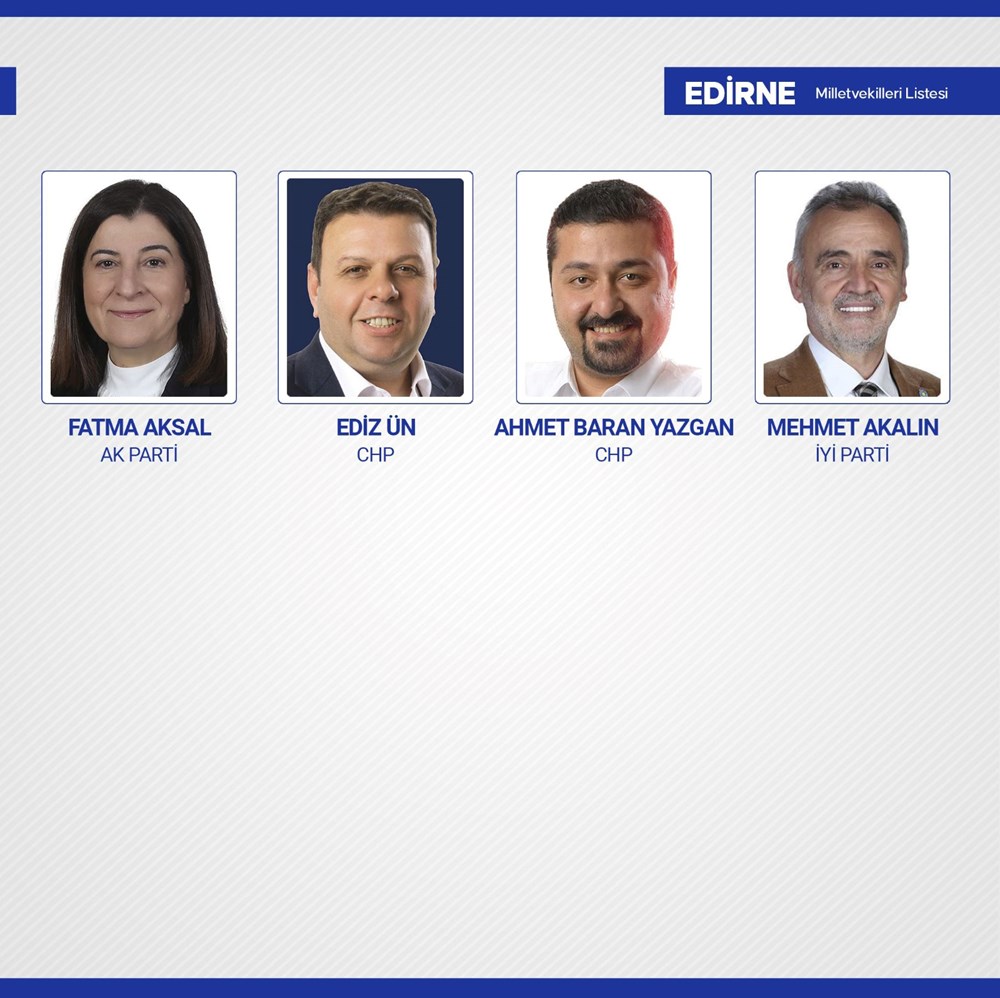 Yeni dönemde TBMM'de yer alacak milletvekilleri belli oldu - 31