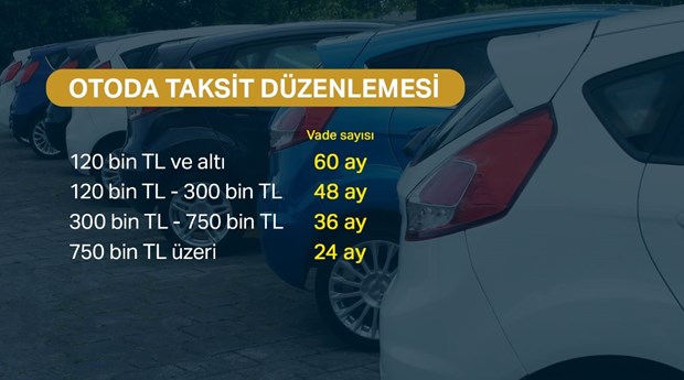 Otomobilde Taksit Dönemi! 6 kHCA251zQ0KUkU9qPMhXbw
