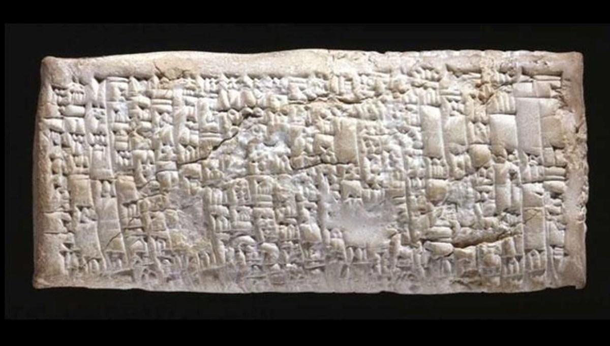 4 bin yıl öncesine ait tablet: Dünyanın en eski müşteri şikayetini içeriyor 4 bin yıl öncesine ait tablet: Dünyanın en eski müşteri şikayetini içeriyor