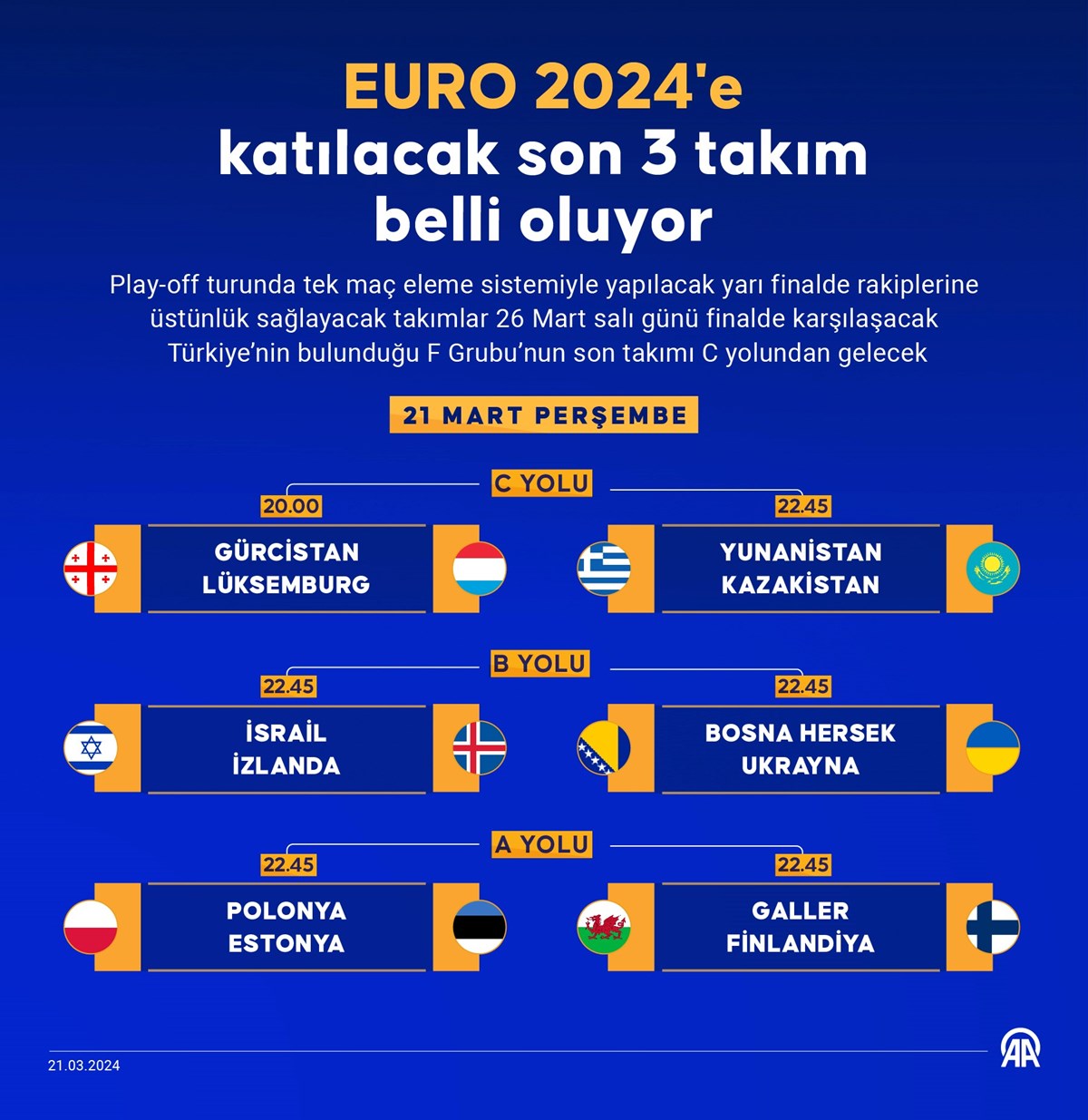 Türkiye'nin EURO 2024'teki son rakibi belli oluyor