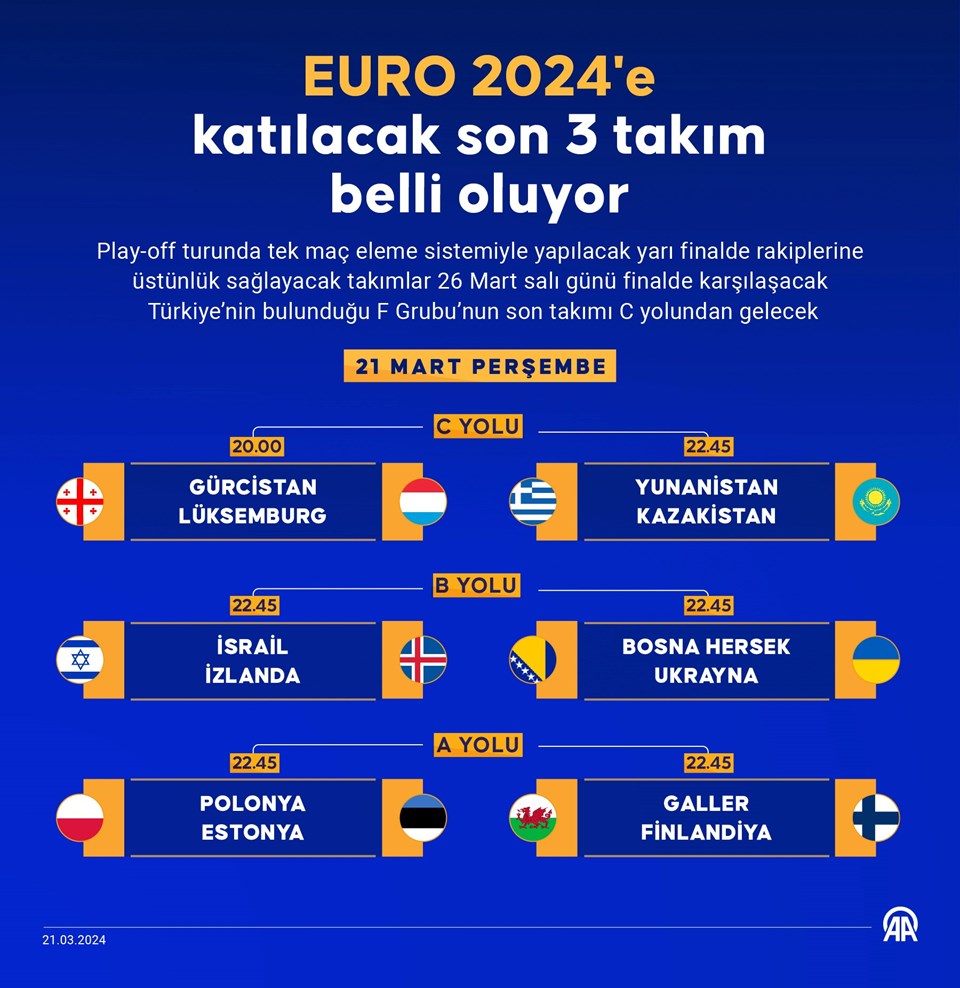 Türkiye'nin EURO 2024'teki son rakibi belli oluyor - 1