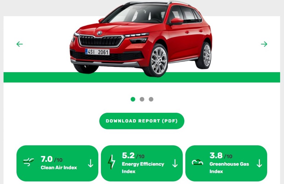 Euro NCAP değil Green NCAP! 2023 yılının en çevreci otomobilleri - 2