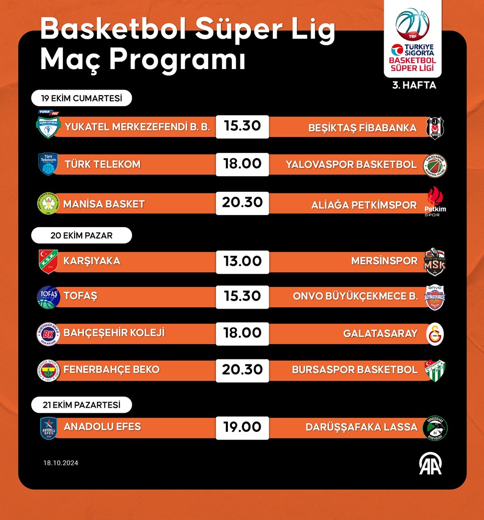 Basketbolda haftanın programı - 1