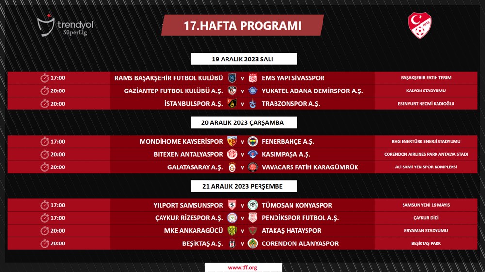 Süper Lig'de 5-18. hafta müsabakalarının programı açıklandı - 14