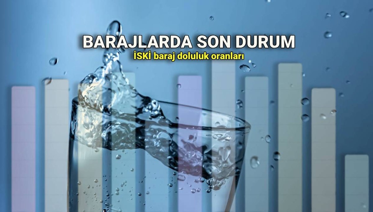 Sağanak barajları doldurmadı! İSKİ baraj doluluk oranları 7 Ağustos: Barajlarda son durum