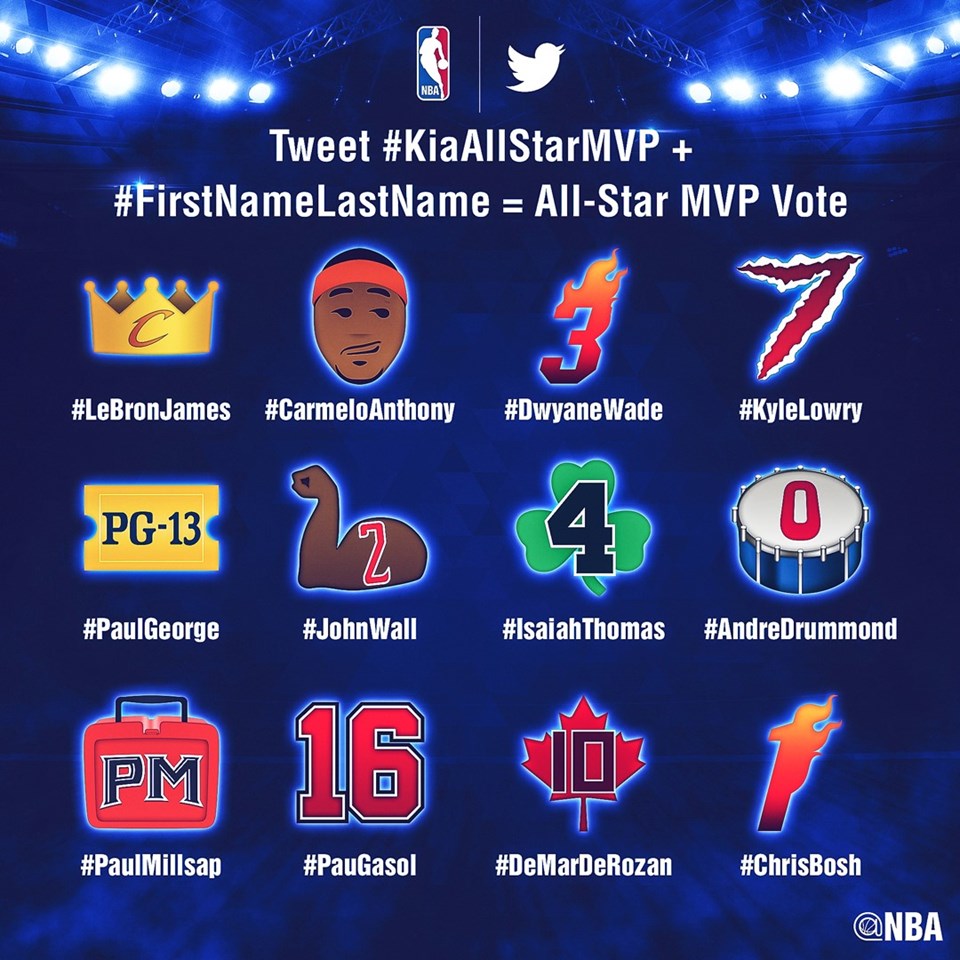 NBA'de MVP adaylarının emojileri belirlendi - 2