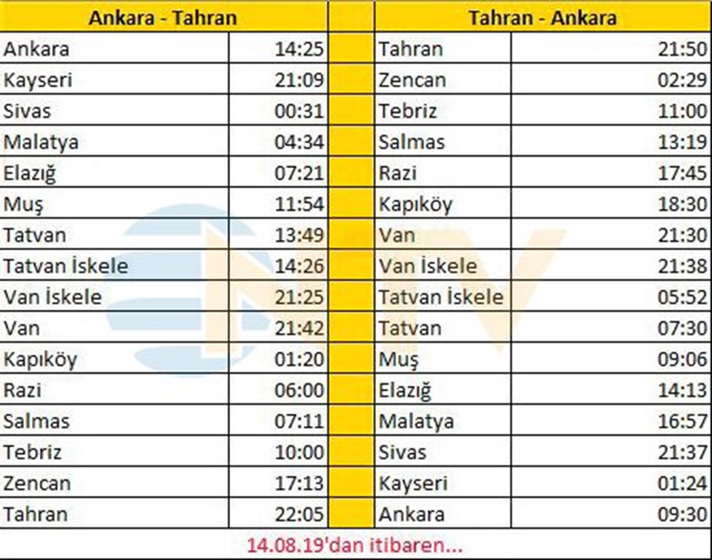 Ercis Van Diyarbakir Arasi Kac Km Saat