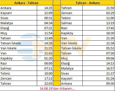 isparta ile izmir arasi isleyen goller