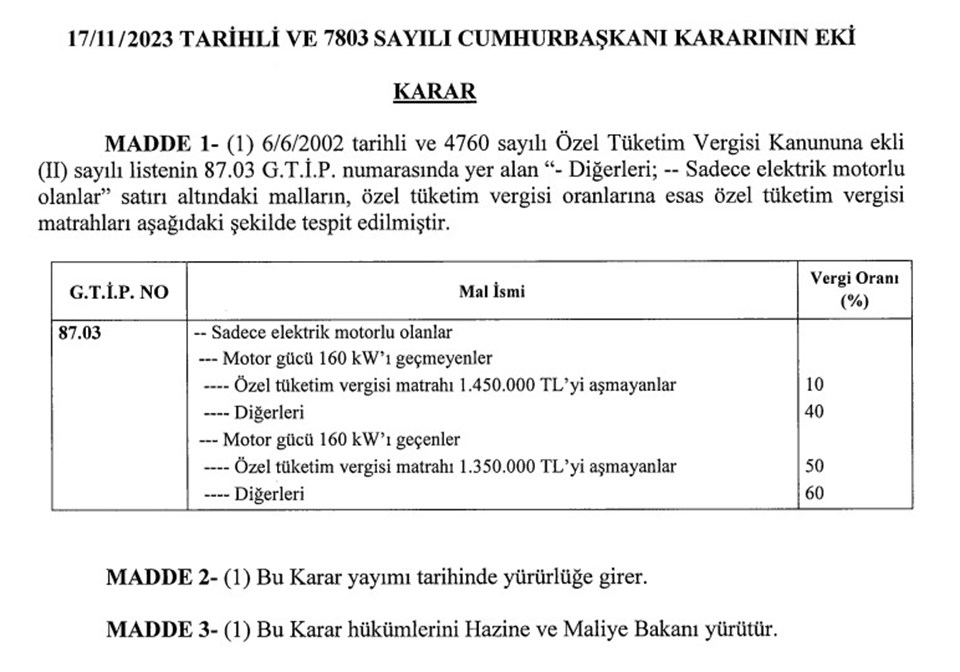 Elektrikli otomobillerin ÖTV matrahında değişiklik - 1