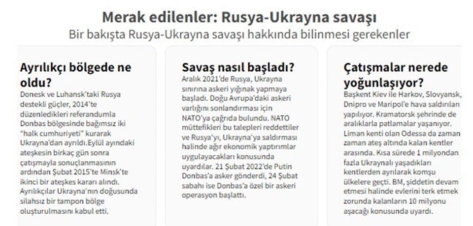 Rusya'dan yaptırımlar sonrası ilk dış borç ödemesi - 1