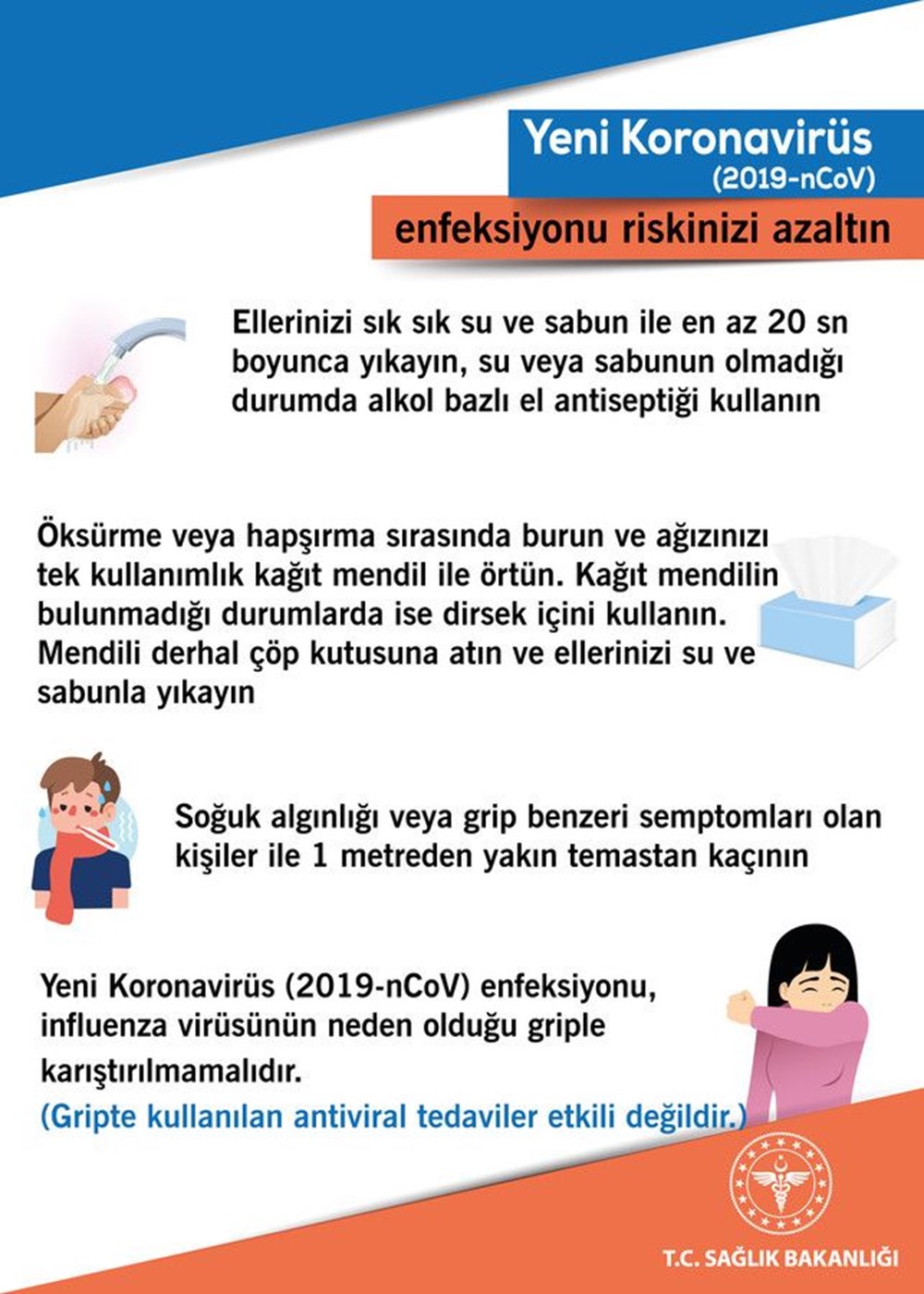 Sigara Alkol Ve Uyusturucunun Zararlari Slaytyerim Slaytlar