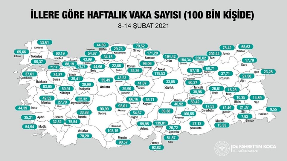 turkiye nin corona virus haritasi karadeniz alarm veriyor istanbul un biraz daha yolu var saglik haberleri ntv