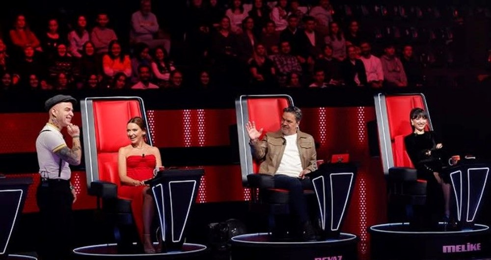 lOroo 7M2k2fCGORRRhz7g