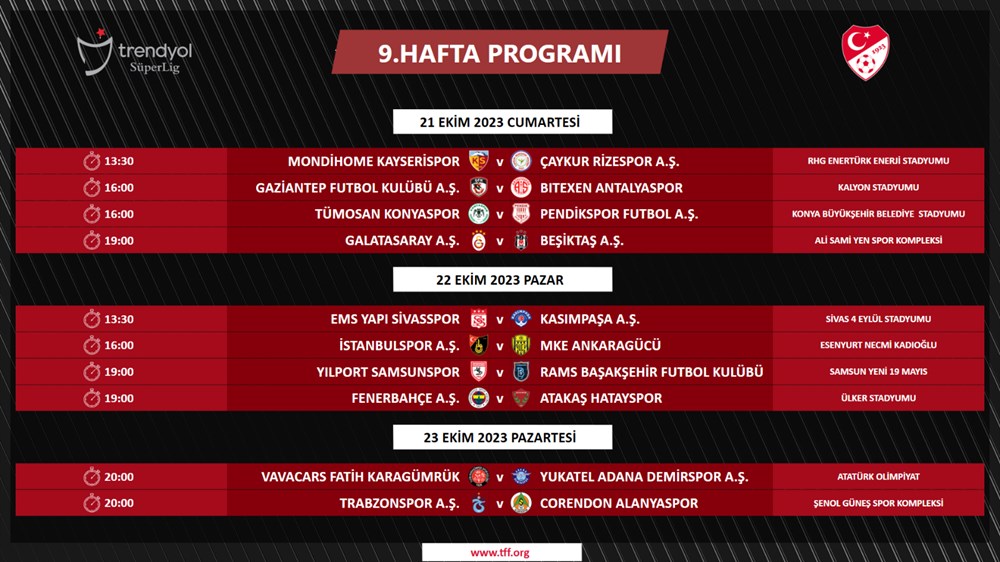 Süper Lig'de 5-18. hafta müsabakalarının programı açıklandı - 6