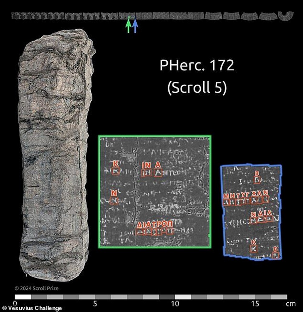 2 bin yıllık gizemi çözene 15 milyon Türk Lirası ödül! - 4
