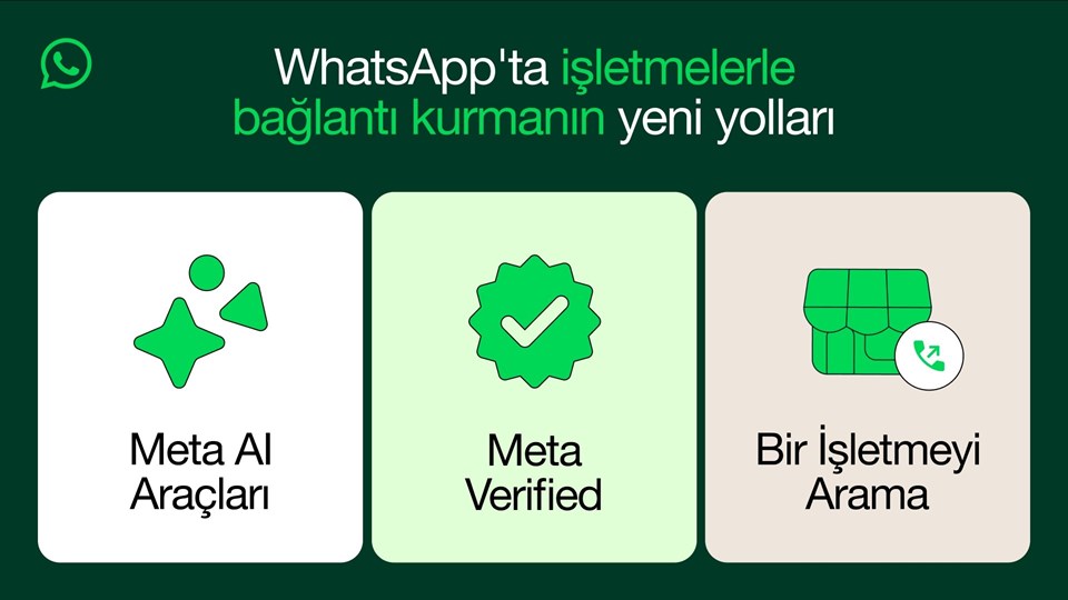 WhatsApp, yeni yapay zeka özelliklerini duyurdu - 1
