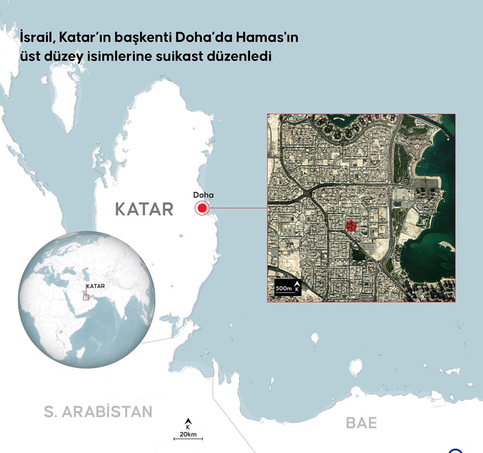 İsrail'den Katar'a saldırı: Hamas yöneticileri hedef alındı - 1