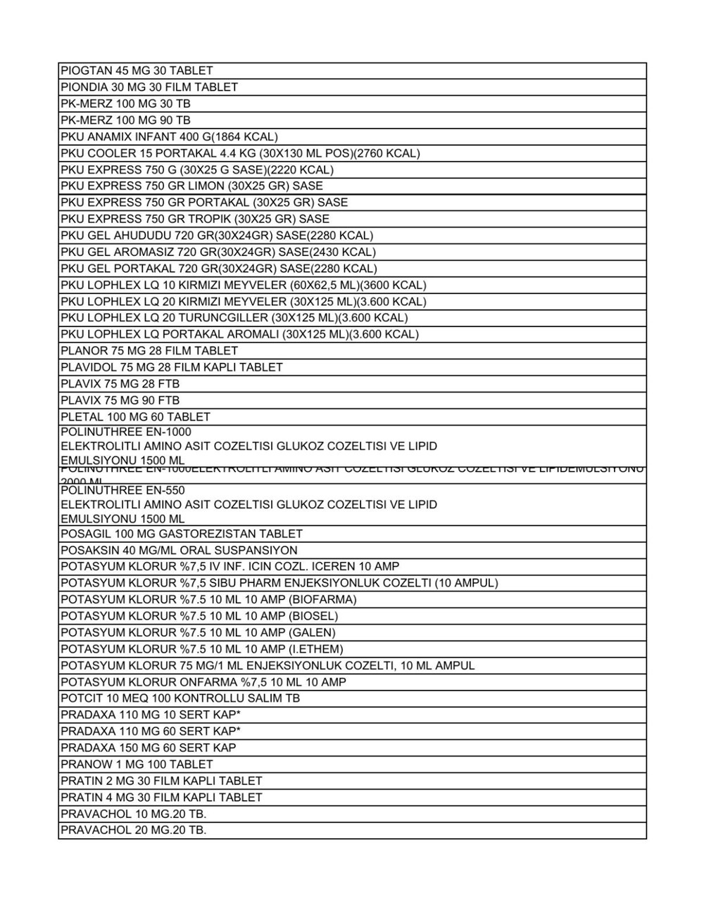 Liste güncellendi: İşte aile hekimlerinin yazabildiği 1858 raporlu ilaç - 28