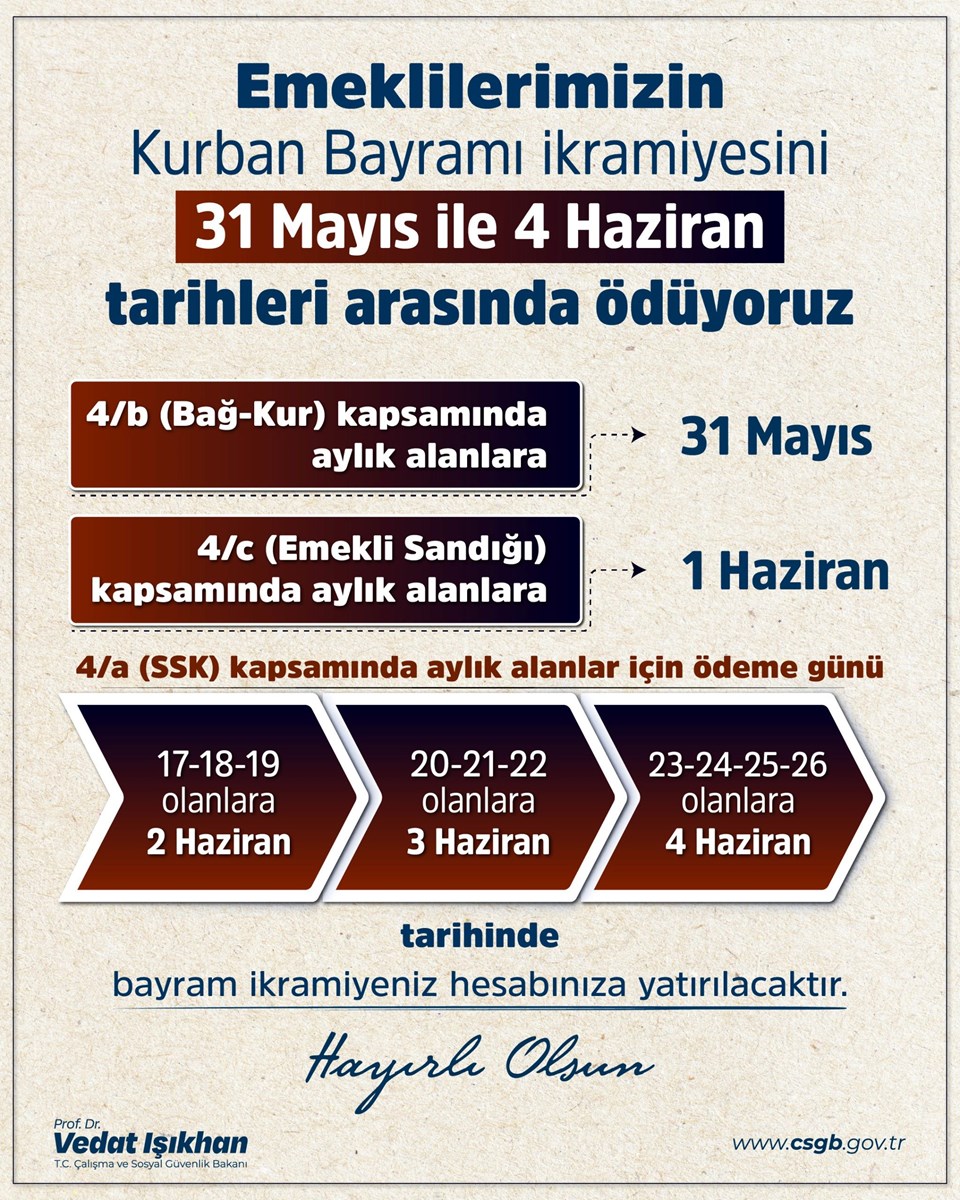 SON DAKİKA | Emekli bayram ikramiyesi ödeme günleri belli oldu - 1