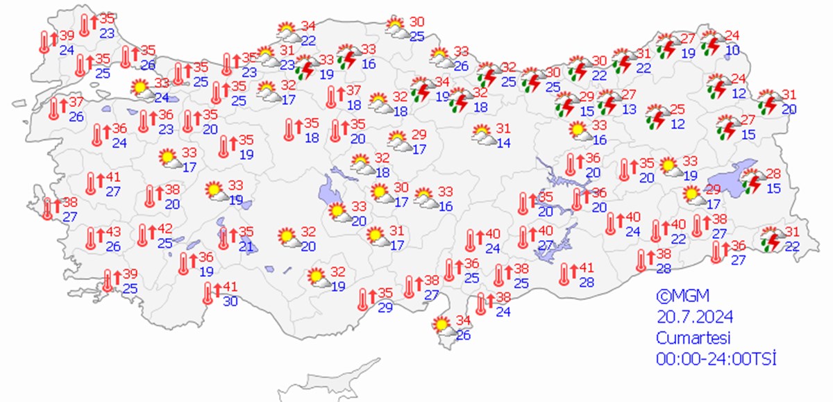 Meteoroloji haritayı güncelledi! 10 il için sağanak yağış uyarısı