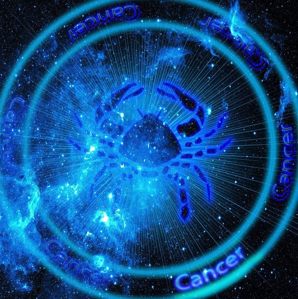 2020'de burclar, 2020 burç yorumları, 2020'de burcunuzu neler bekliyr, yıllık burç yorumu. astroloji, 2020 astroloji, astroloji, burçlar, Nigar Bostan, Koç, Boğa, Yengeç, İkizler, Aslan, Başak, Terazi, Kova, Akrep, Yay, Oğlak, Balık