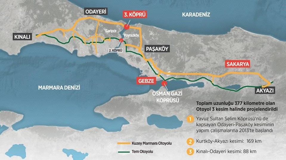 Kuzey Marmara Otoyolu'nun Kınalı-Çatalca kesimi açılıyor - 1
