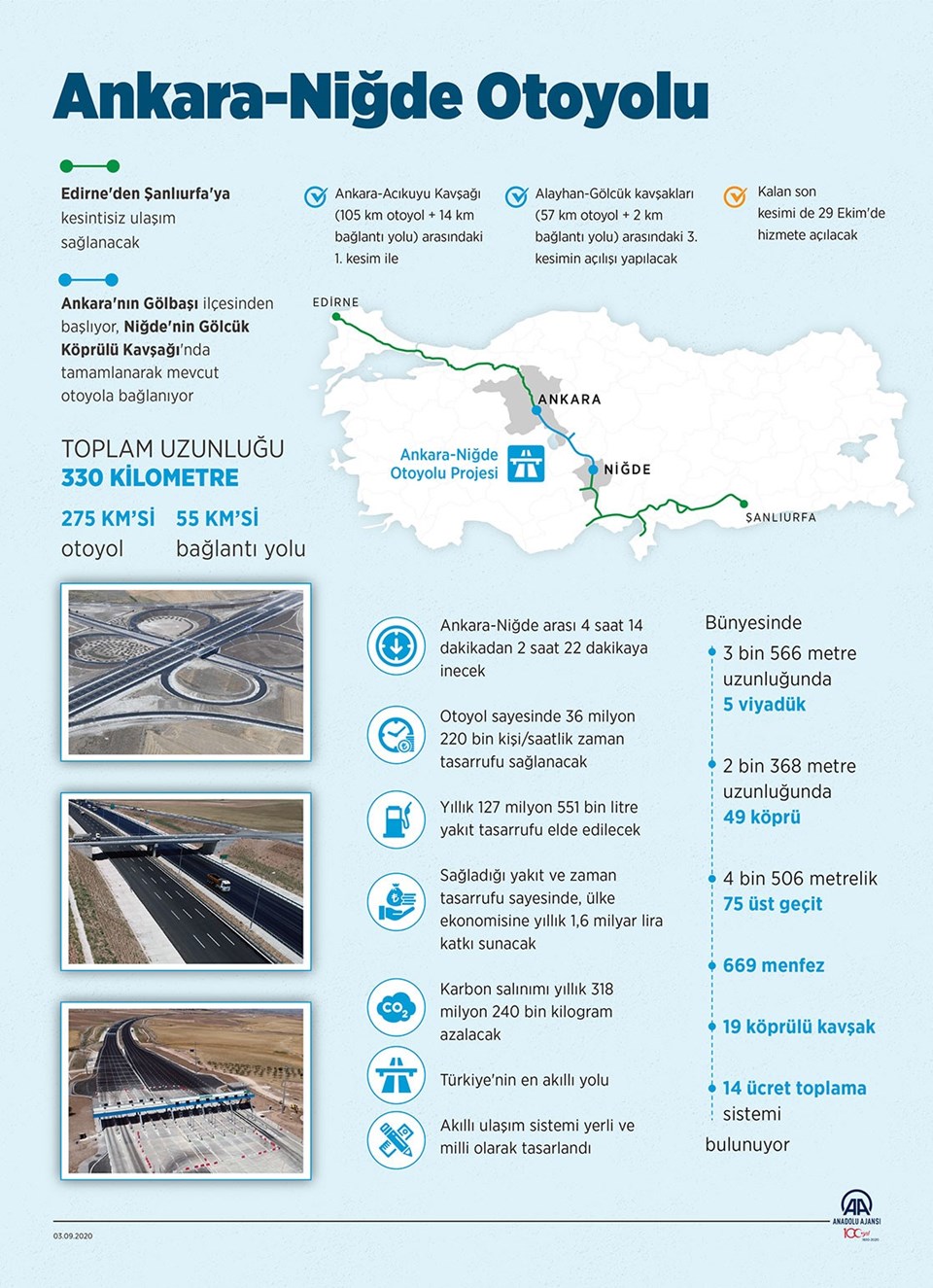 Ankara-Niğde Otoyolu geçiş ücreti ne kadar? Ücret tarifesi belli oldu - 2